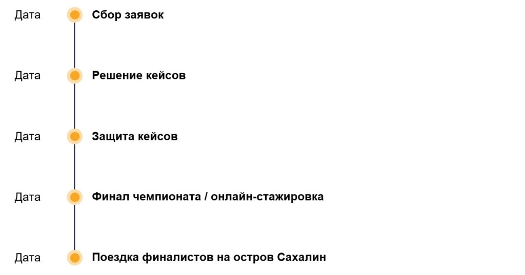 Этапы 2.JPG