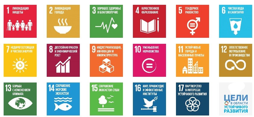 SDG_pictureRus.jpg